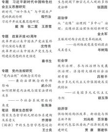 ���й����뵳Уѧ����2018 ��� 2 ��Ŀ¼