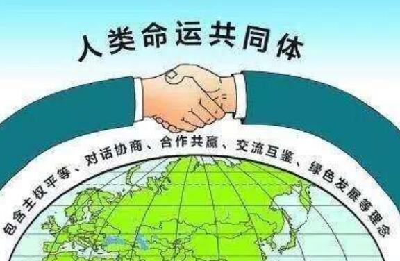 �����������˹�ͬ��˼���ʱ������